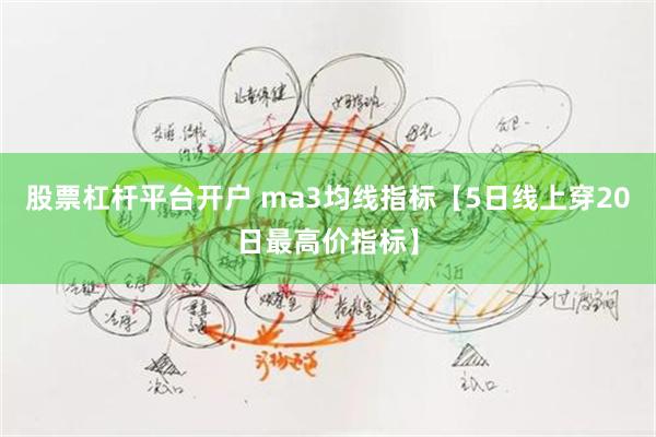 股票杠杆平台开户 ma3均线指标【5日线上穿20日最高价指标】