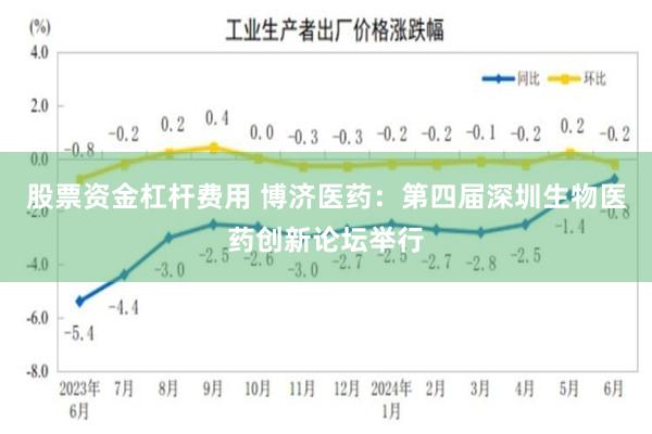 股票资金杠杆费用 博济医药：第四届深圳生物医药创新论坛举行