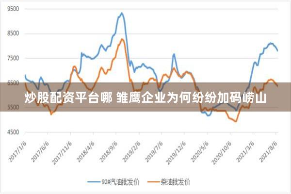 炒股配资平台哪 雏鹰企业为何纷纷加码崂山