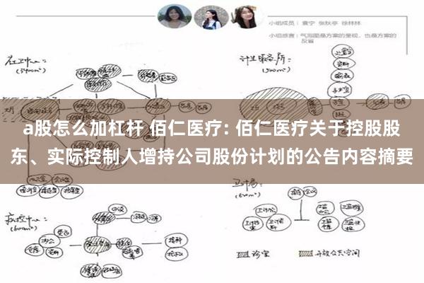 a股怎么加杠杆 佰仁医疗: 佰仁医疗关于控股股东、实际控制人增持公司股份计划的公告内容摘要