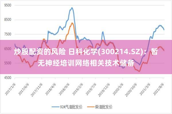 炒股配资的风险 日科化学(300214.SZ)：暂无神经培训网络相关技术储备