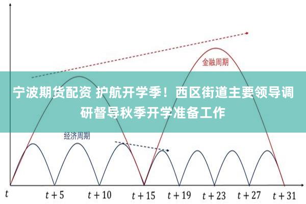 宁波期货配资 护航开学季！西区街道主要领导调研督导秋季开学准备工作