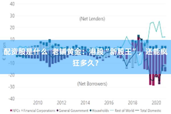 配资股是什么  老铺黄金：港股“新股王”，还能疯狂多久？