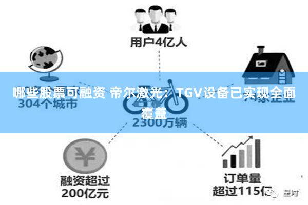 哪些股票可融资 帝尔激光：TGV设备已实现全面覆盖