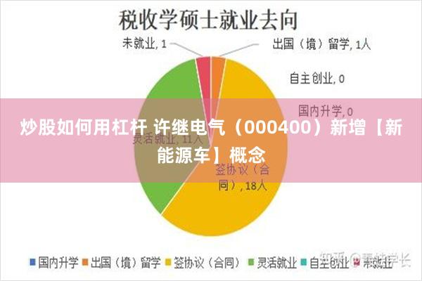 炒股如何用杠杆 许继电气（000400）新增【新能源车】概念