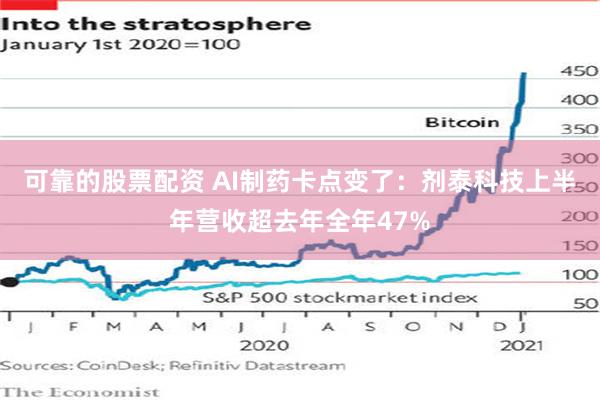 可靠的股票配资 AI制药卡点变了：剂泰科技上半年营收超去年全年47%