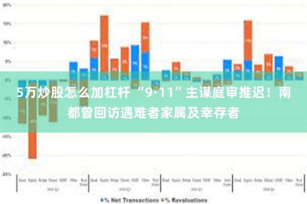 5万炒股怎么加杠杆 “9·11”主谋庭审推迟！南都曾回访遇难者家属及幸存者